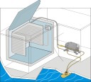 Frigoboat Keel Cooler System