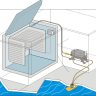 Frigoboat Keel Cooler System